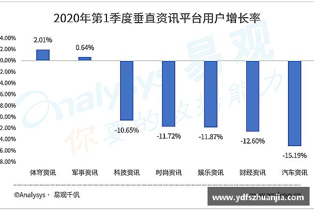 发现芒果体育